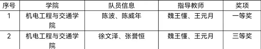 5EA5